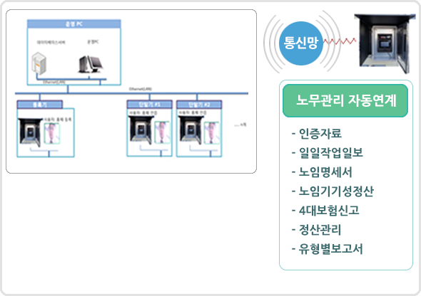 패키지