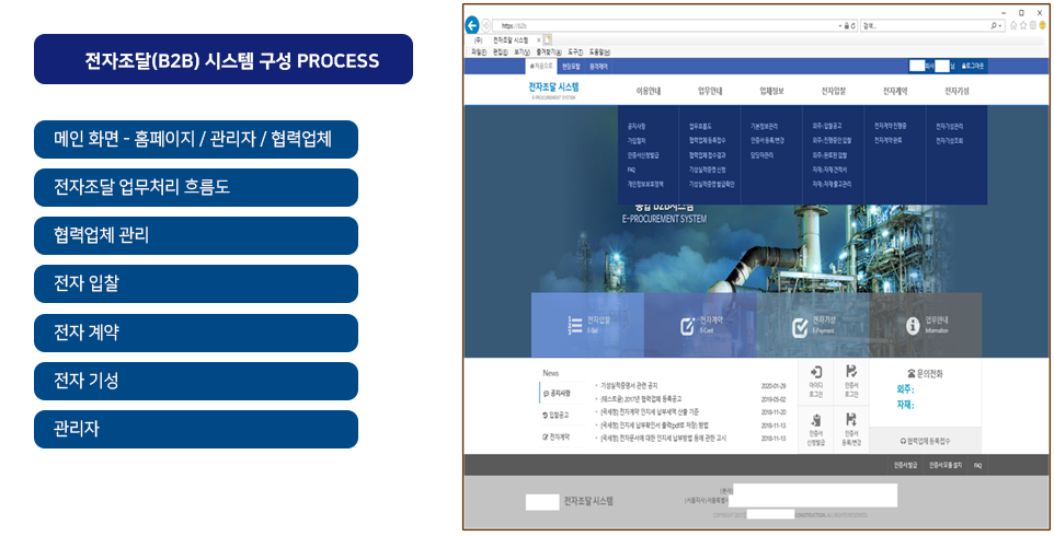 전자조달