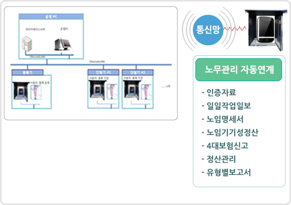 패키지